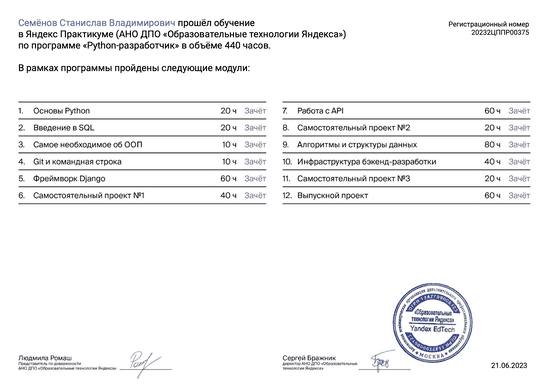 Сертификат от Практикум
